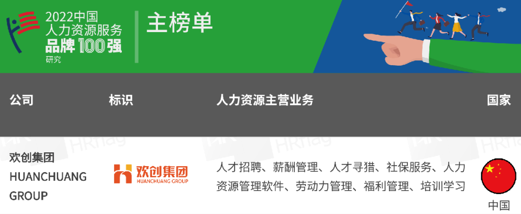 世界杯集团官网世界杯集团官网世界杯集团官网世界杯集团官网首页-世界杯(中国)
集团