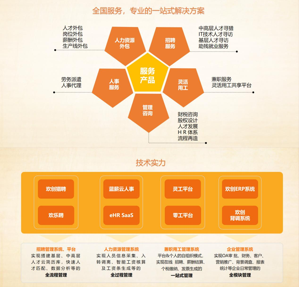 世界杯集团官网世界杯集团官网世界杯集团官网世界杯集团官网首页-世界杯(中国)
集团